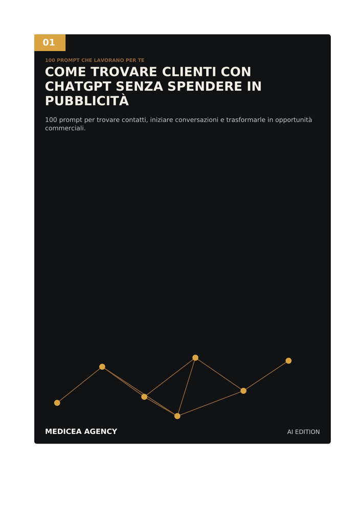 Come trovare clienti con ChatGPT senza spendere in pubblicità